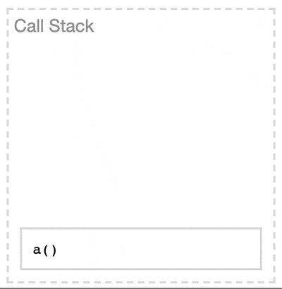 callstack