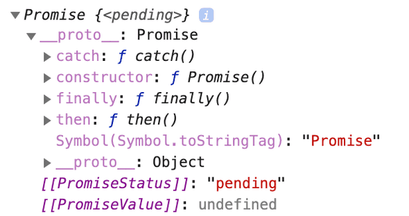 Promise Output
